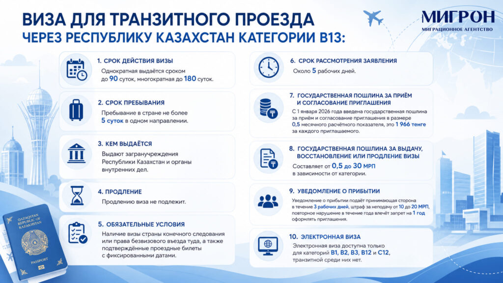 Транзитная виза B13 в Казахстан инфографика